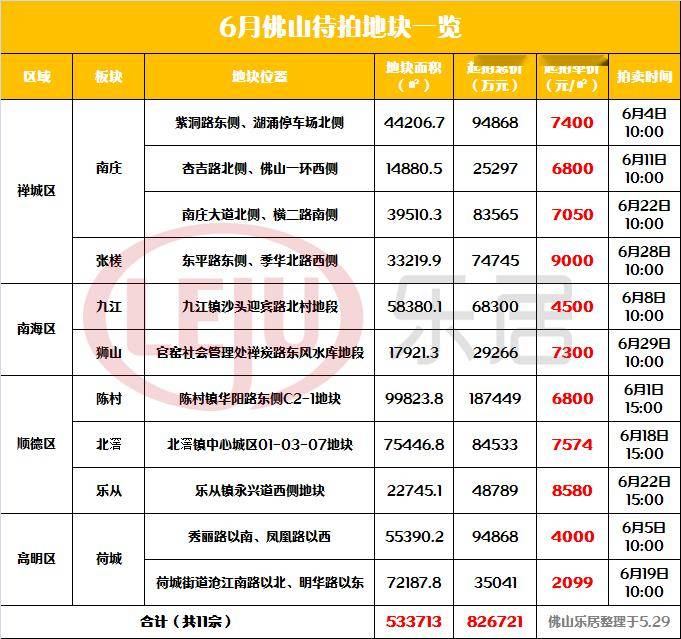 今日看点丨新中源超薄瓷砖通过鉴定,首条双层窑炉岩板