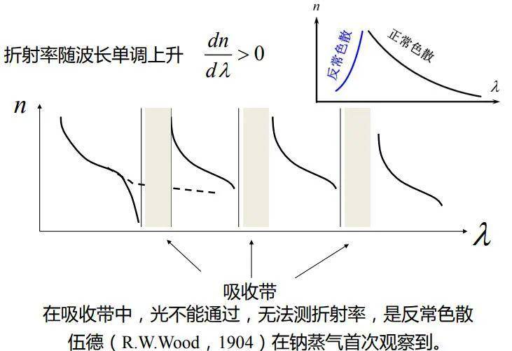 针管吸药水对应的科学原理是什么_吊针吊的是什么药水(3)