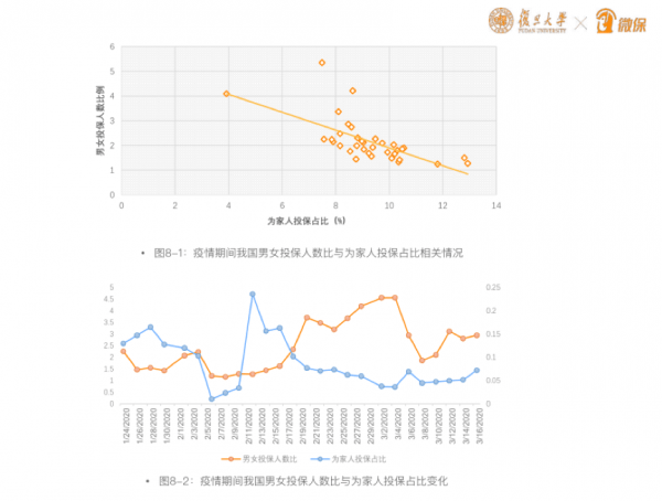 非典人口数_美国人口出生数