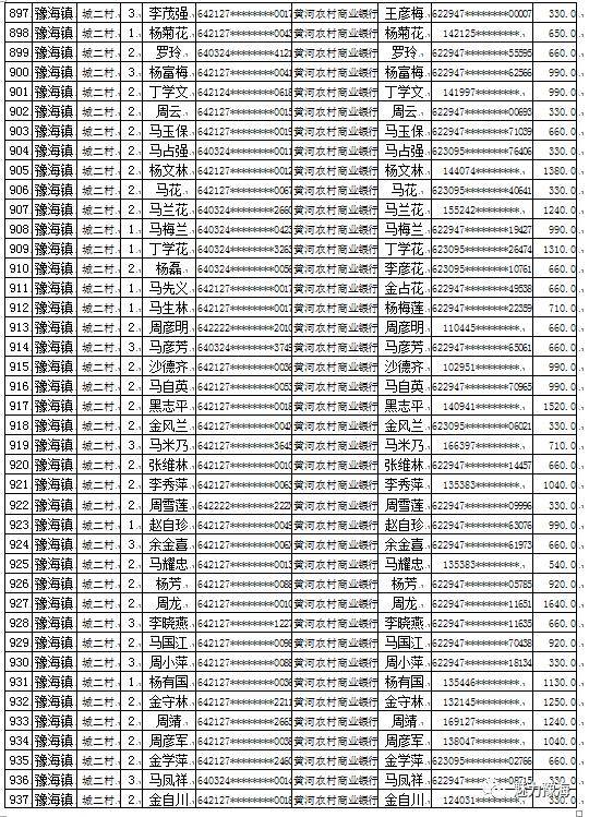 同心县人口_佳文欣赏 空心化 谁来振兴你,我的故乡我的家(2)