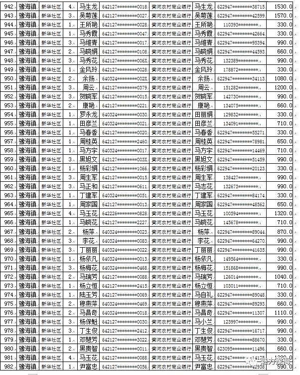 同心县人口_佳文欣赏 空心化 谁来振兴你,我的故乡我的家(2)