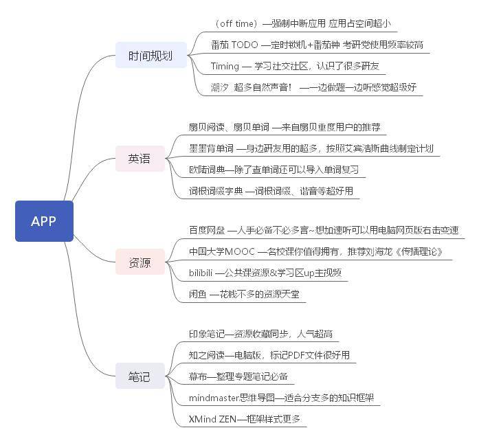 法国人口分类_法国的垃圾分类照片(2)