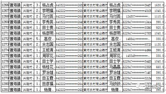 同心县人口_佳文欣赏 空心化 谁来振兴你,我的故乡我的家