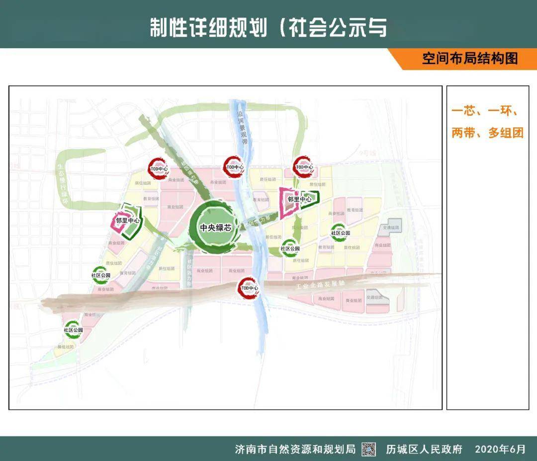 "一环":联通华山白泉景观廊道,串联邻里中心与中央绿芯的生态慢行绿环