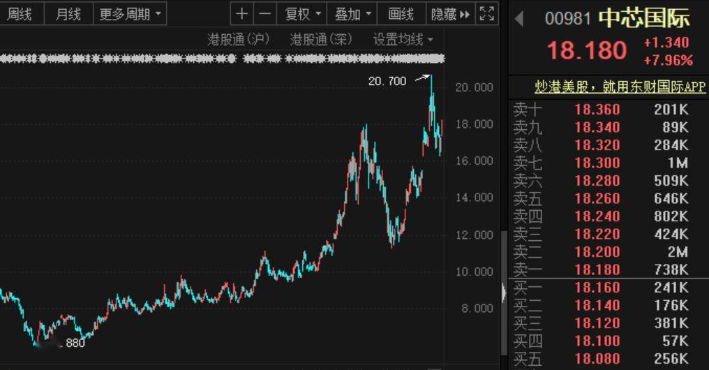 各国研发投入占gdp_重磅首发 逆全球化背景下中国经济未来发展方向(3)