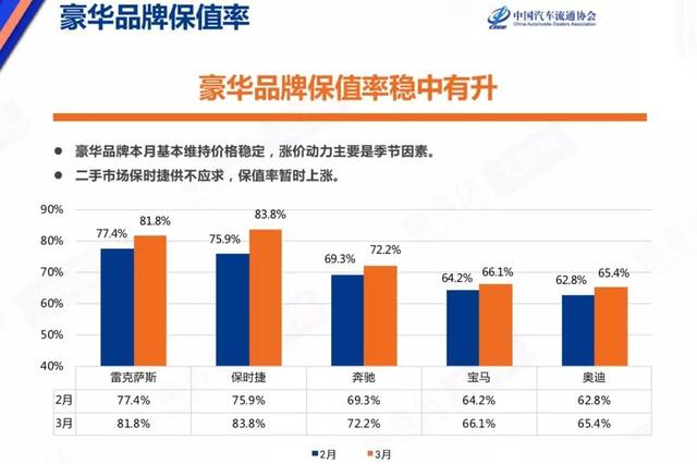 中国2020年各月gdp图_G20部分成员二季度GDP出炉,中国亮了(3)