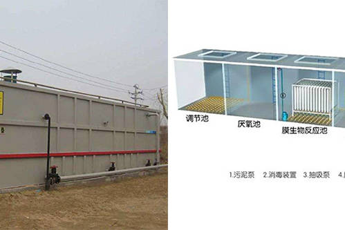天津燒烤設備凈化設備187MBR膜生物反應器一體化設備的特點介紹
