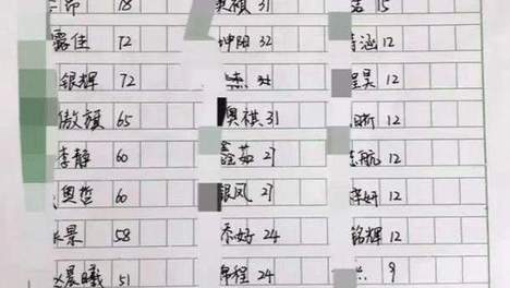 甘肃一家长投诉老师：考试30分以下占全班85%，教师太不负责