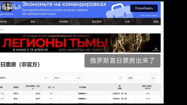 国外人是真不喜欢《流浪地球2》吗?