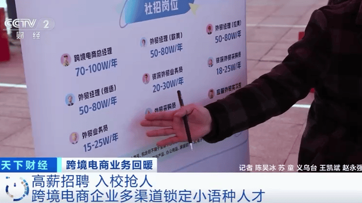 年薪百万,你看好这类人才吗?