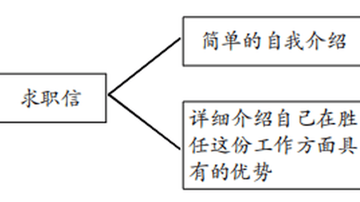 牛津版九年级知识精选,会提高成绩吗?