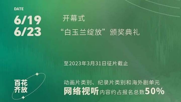 上海电视节今年6月将迎白玉兰绽放,你期待吗?