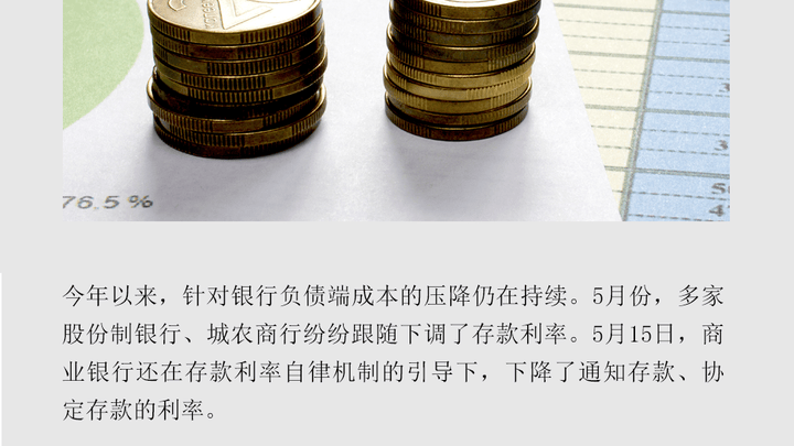 居民存款连续两月同比少增,存款搬家搬去哪儿了?