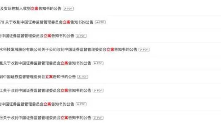 8家公司同日遭证监会立案,2022年合计亏损超120亿,对你有影响吗?