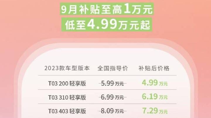 纯电小车t03推九月价格补贴,至高降1万元,值得购买吗?