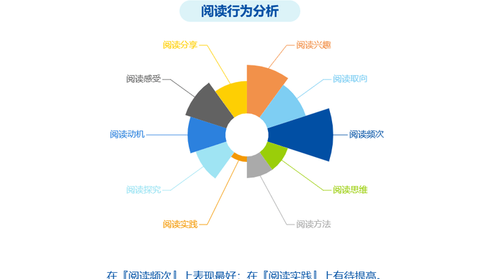 抚悦少年新店1680元起,你觉得贵吗?