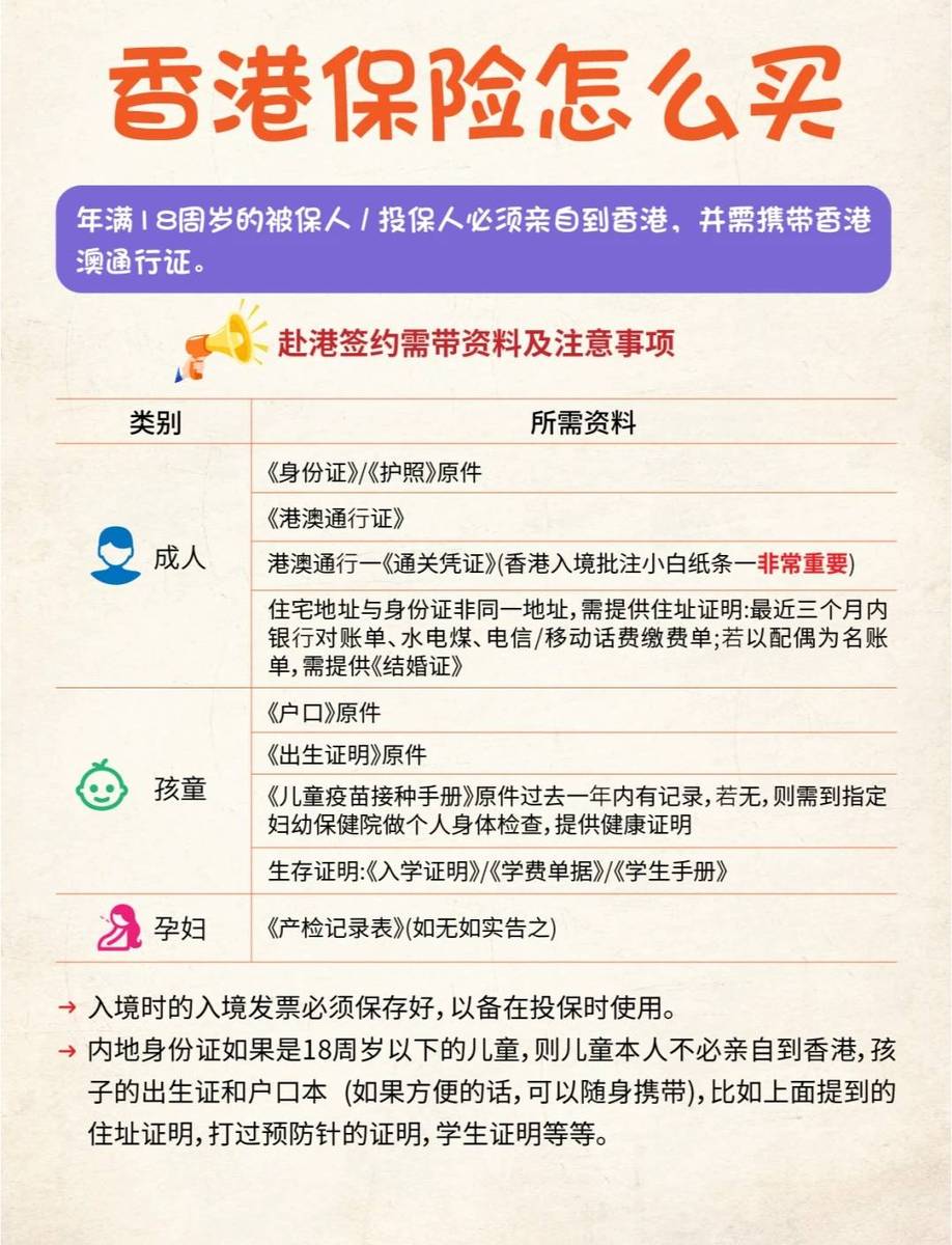 现在去香港买手机需要什么手续和证件