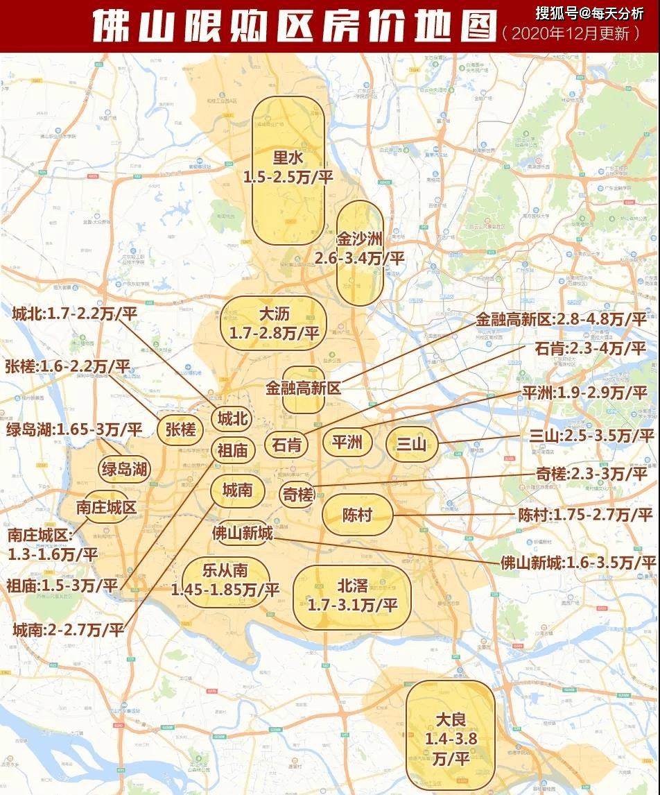 佛山房价大涨吗?看图读懂!南海区最贵!五区top10大洗牌