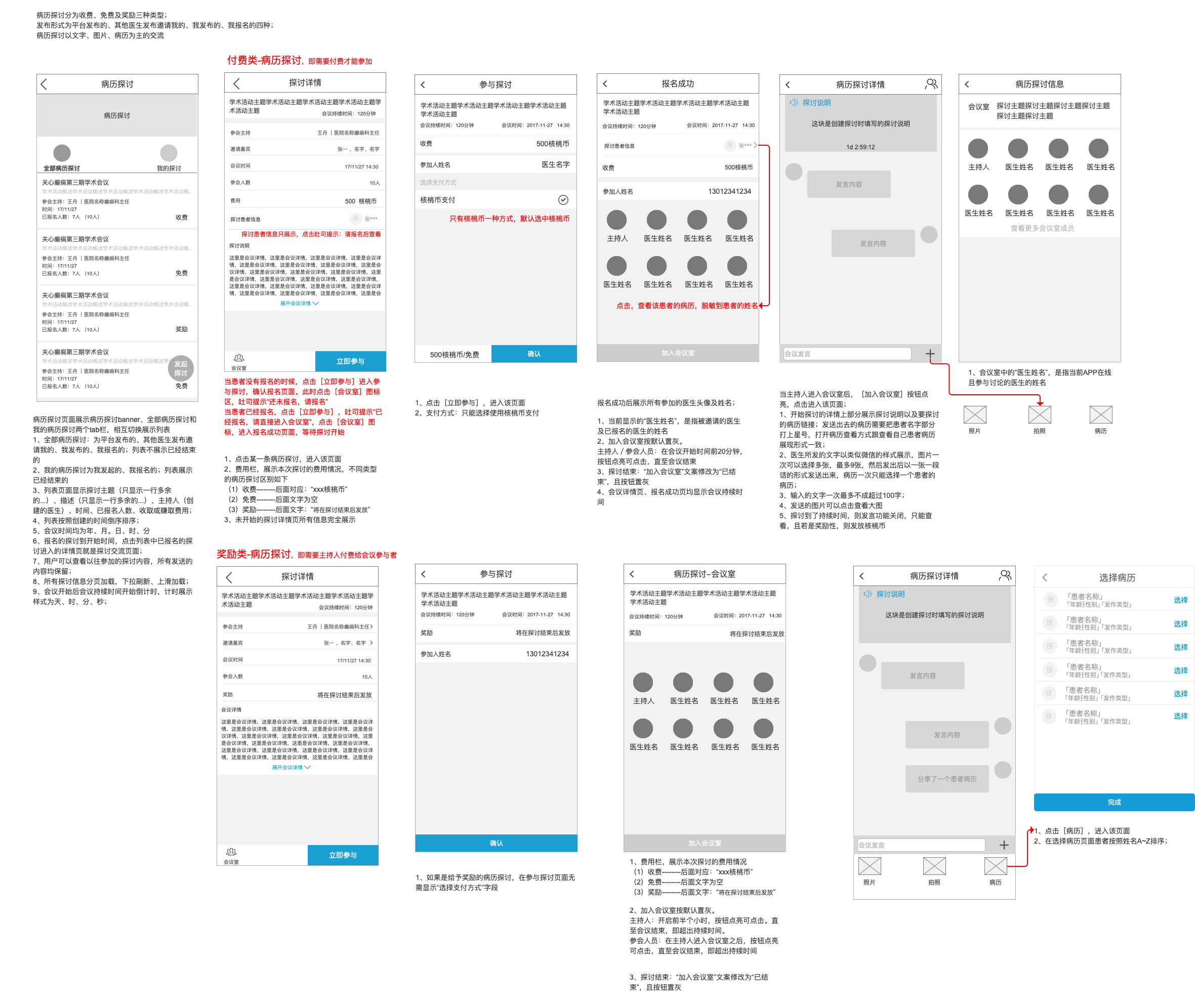 互联网医疗前端axurerp原型