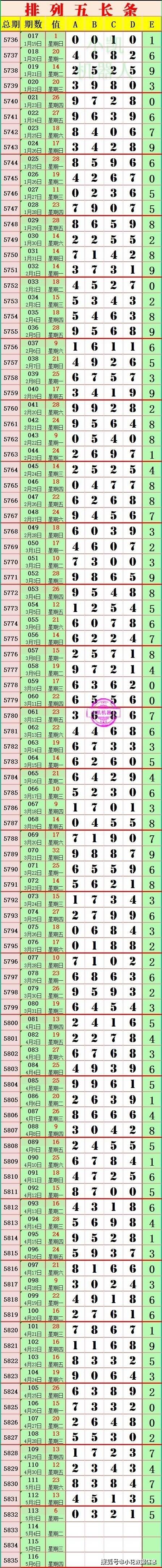 21114期排列五高清长条七星彩808经典长条67676767