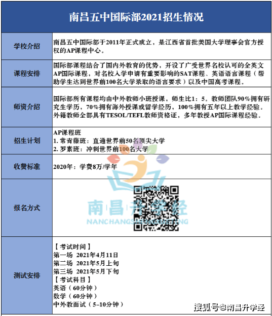 学校地址 江西省南昌市西湖区水厂路769号 *江科附中国际部2021年招生