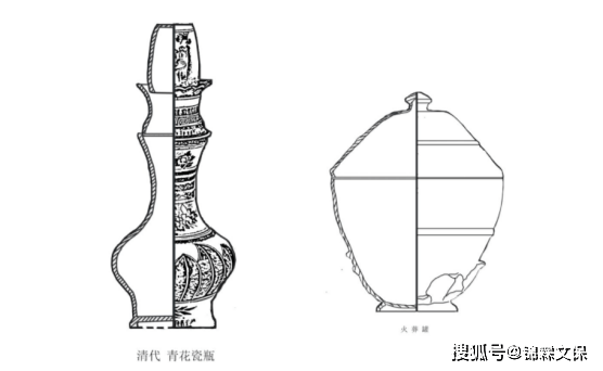 文物线图是依据正投影的制图原理,用点,线,面等表现形式来提炼并呈现