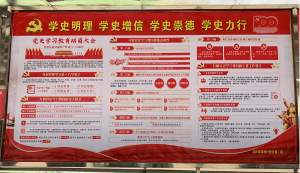 (党史学习教育宣传栏)