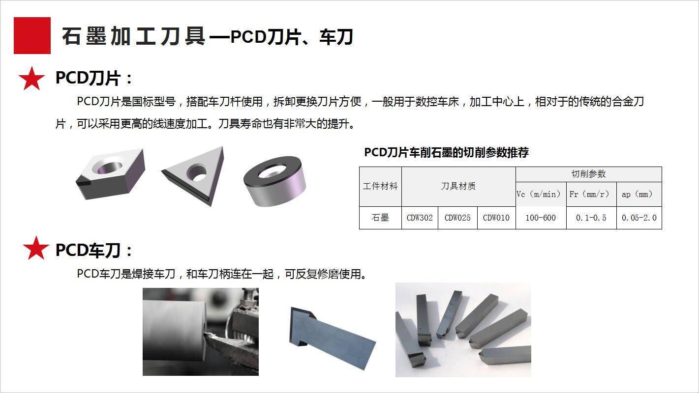 石墨加工刀具含pcd钻头