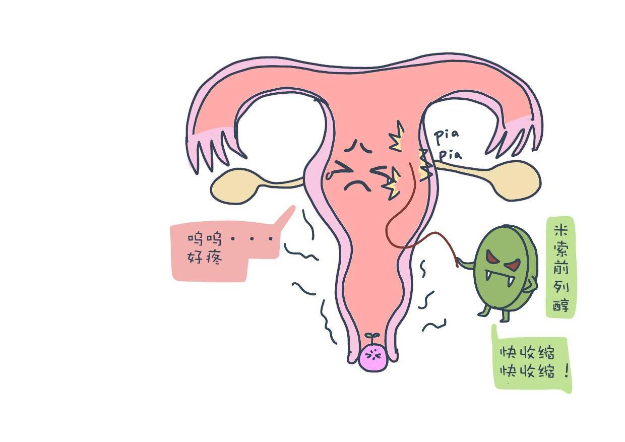 如何缓解原发性痛经问题呢?