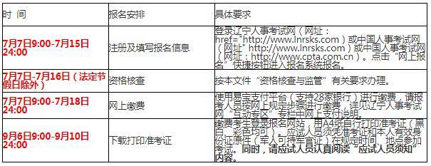 一建资格审核要银行流水 来自搜狐网