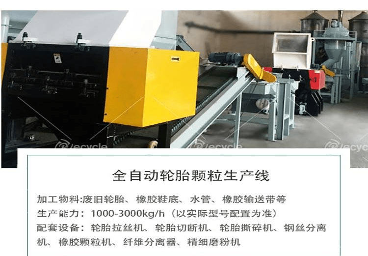 设备线的系列产品,在废旧轮胎再生利用之间我们保持了更先进的探索和