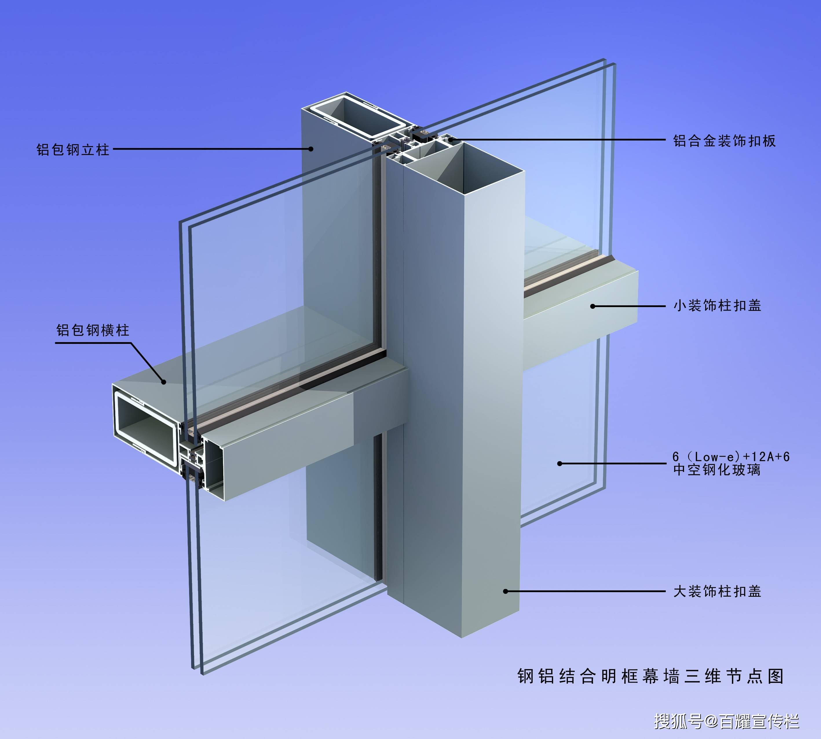 钢铝结合明框幕墙三维节点图
