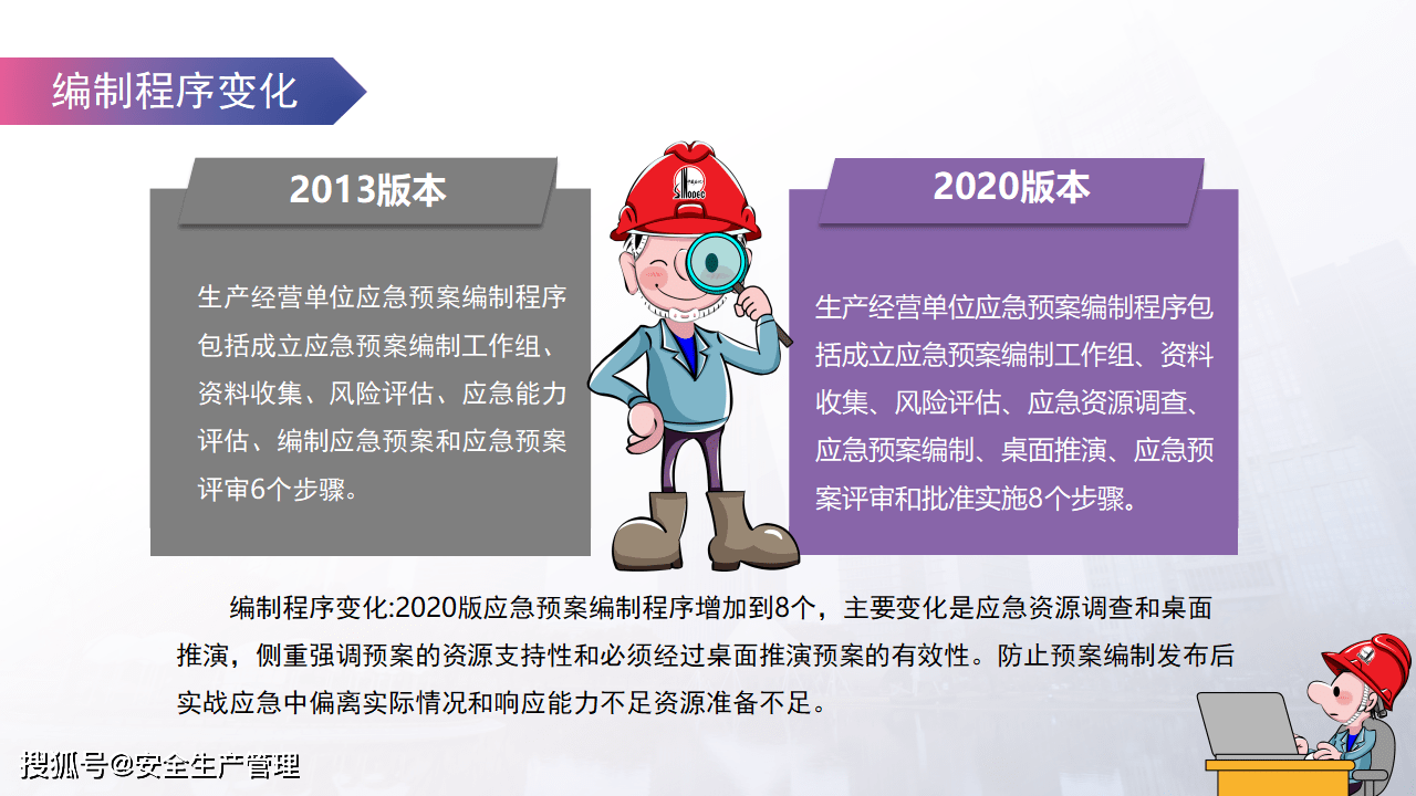 新版应急预案编制导则内容解读45页