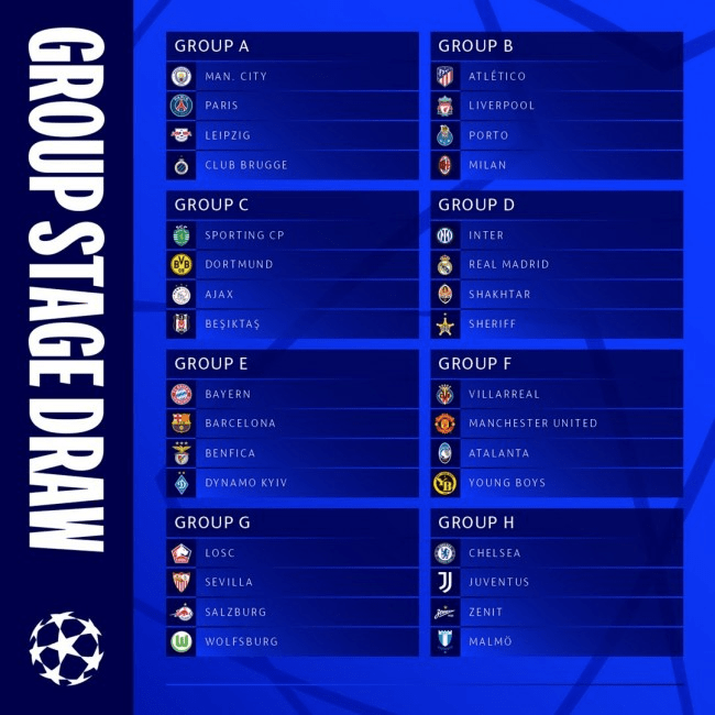 2021-2022欧冠小组赛抽签结果出炉(附小组赛赛程)