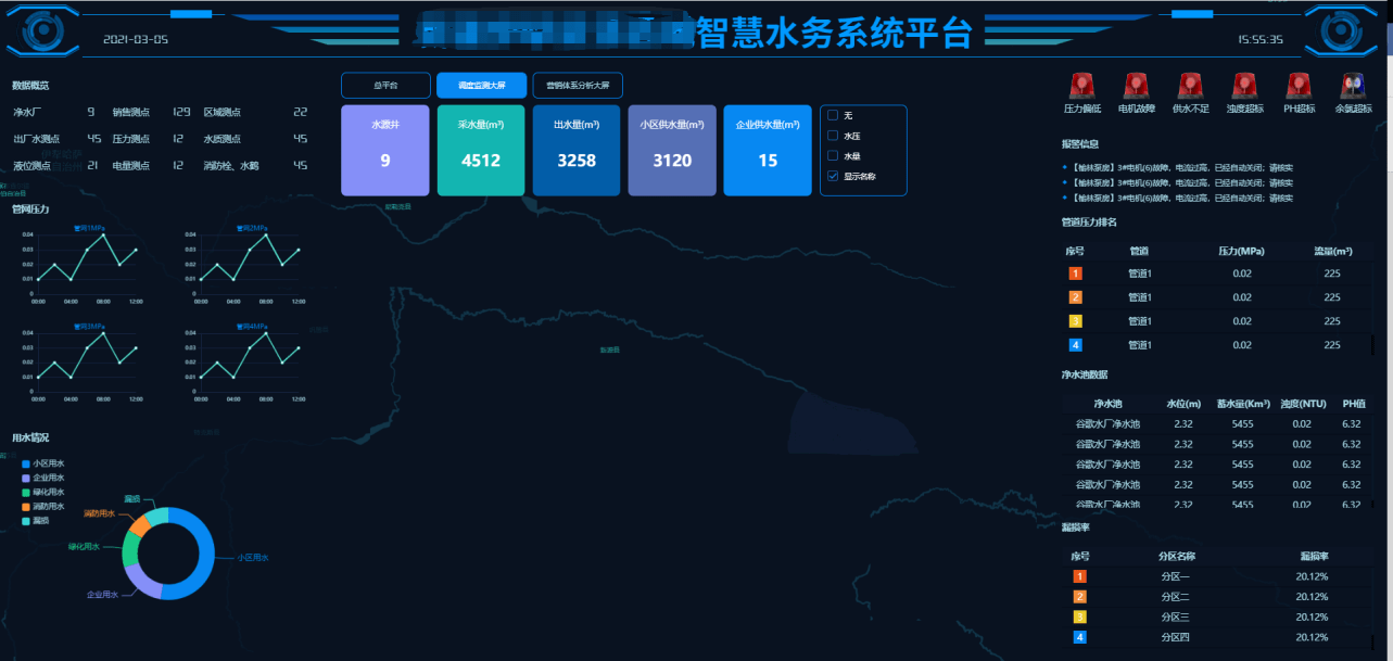 智慧水务软件系统平台