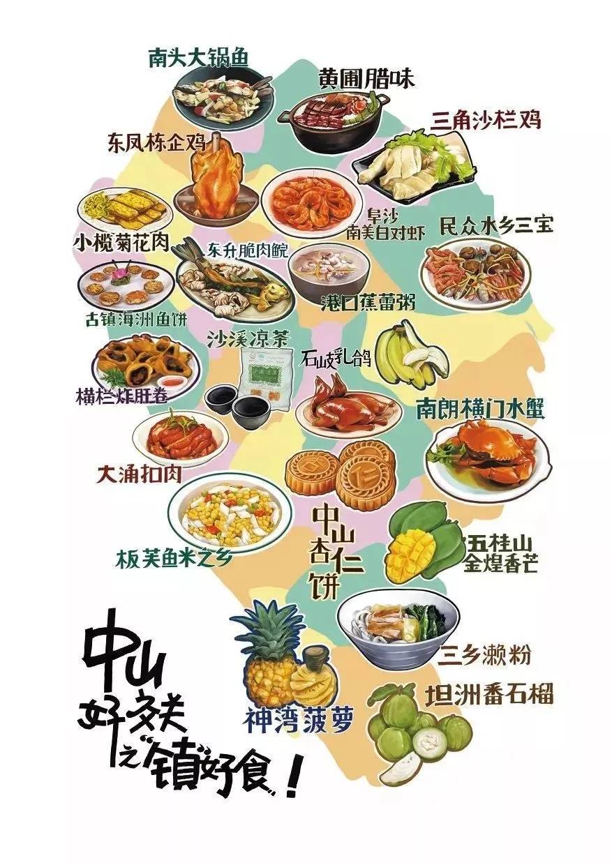 中山美食地图