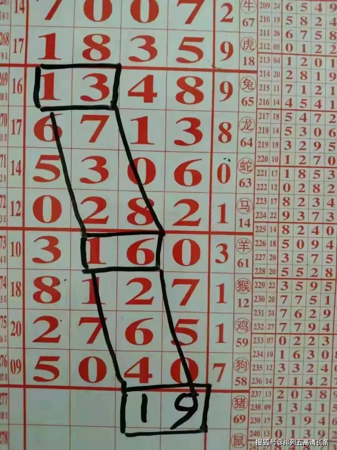 x077 x078 x082 x083 x084 x086 x087 x088 x112 x113 x114 x116 x117