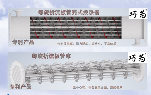 折流板管壳式换热器,包括连续螺旋折流板1,换热管2,折流板固定组件3