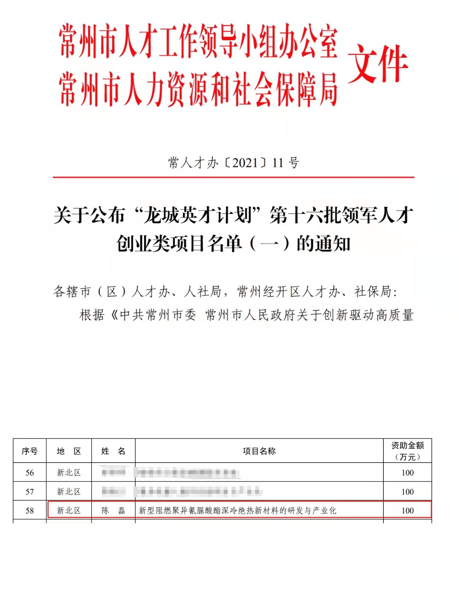 赫田新材申报项目成功入选龙城英才第十六批领军人才创业类项目名单