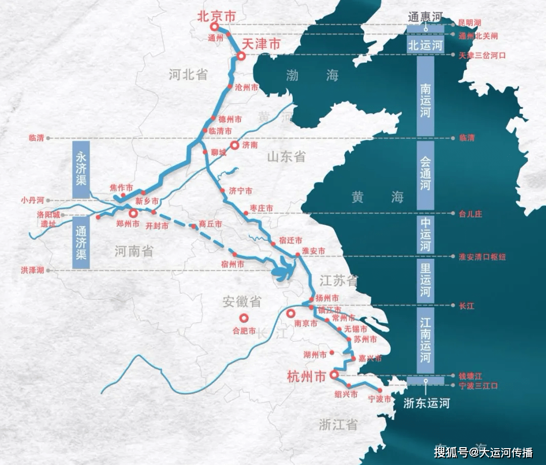 运河文化南水北调东线工程让古老的京杭大运河重获新生