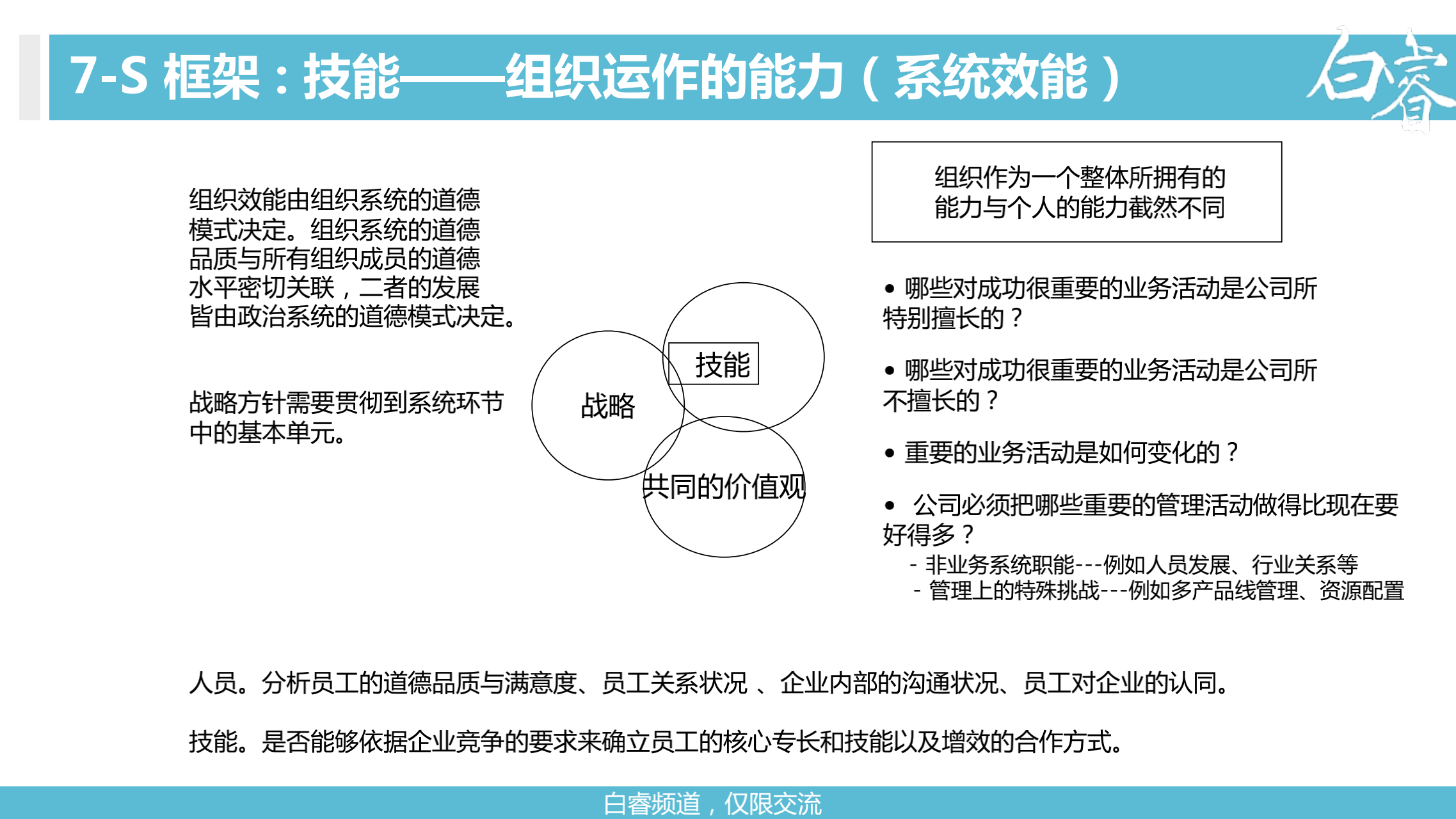 白睿解读麦肯锡7s模型