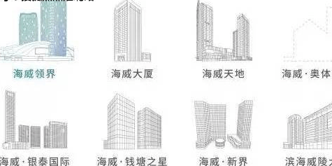 【官网】2022杭州【海威领界】售楼处电话丨售楼处地址【官方】最新