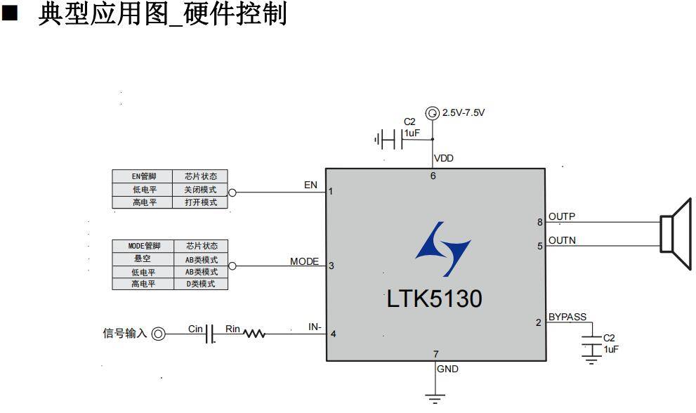 5v_f类,单声道音频放大器_模式_功放_音箱