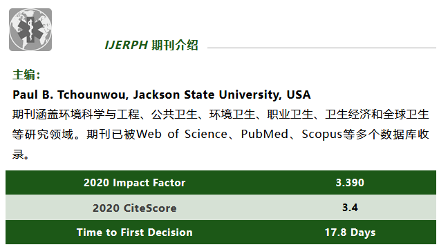 ijerph:2021年第一季度封面文章合集_and_研究_ijerph