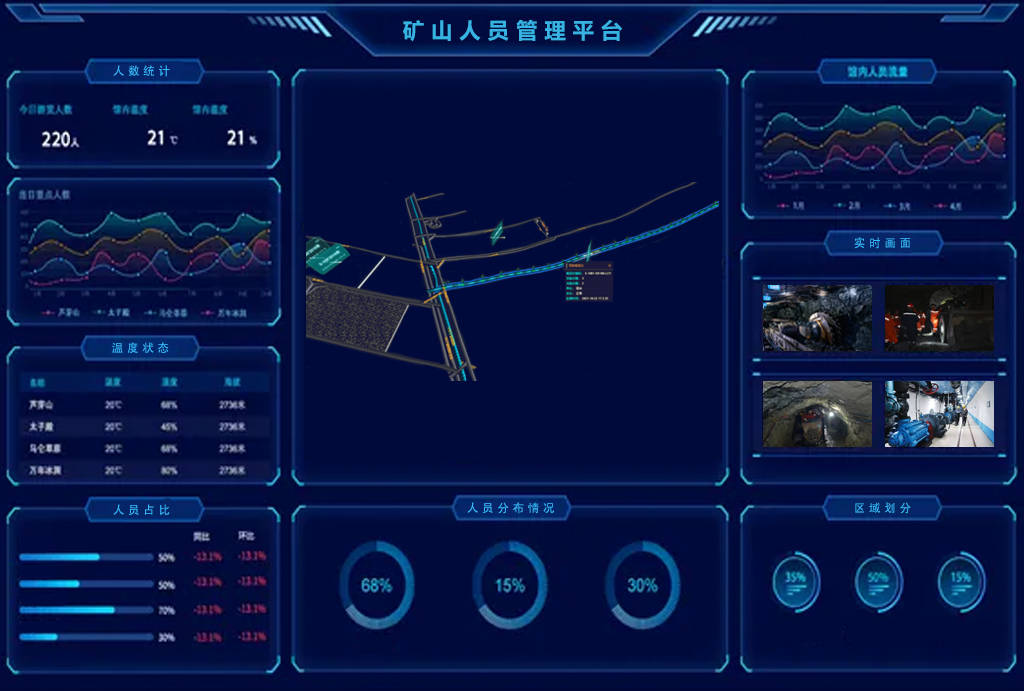 矿用人员精确定位系统助力煤矿井下安全高效智能化管理