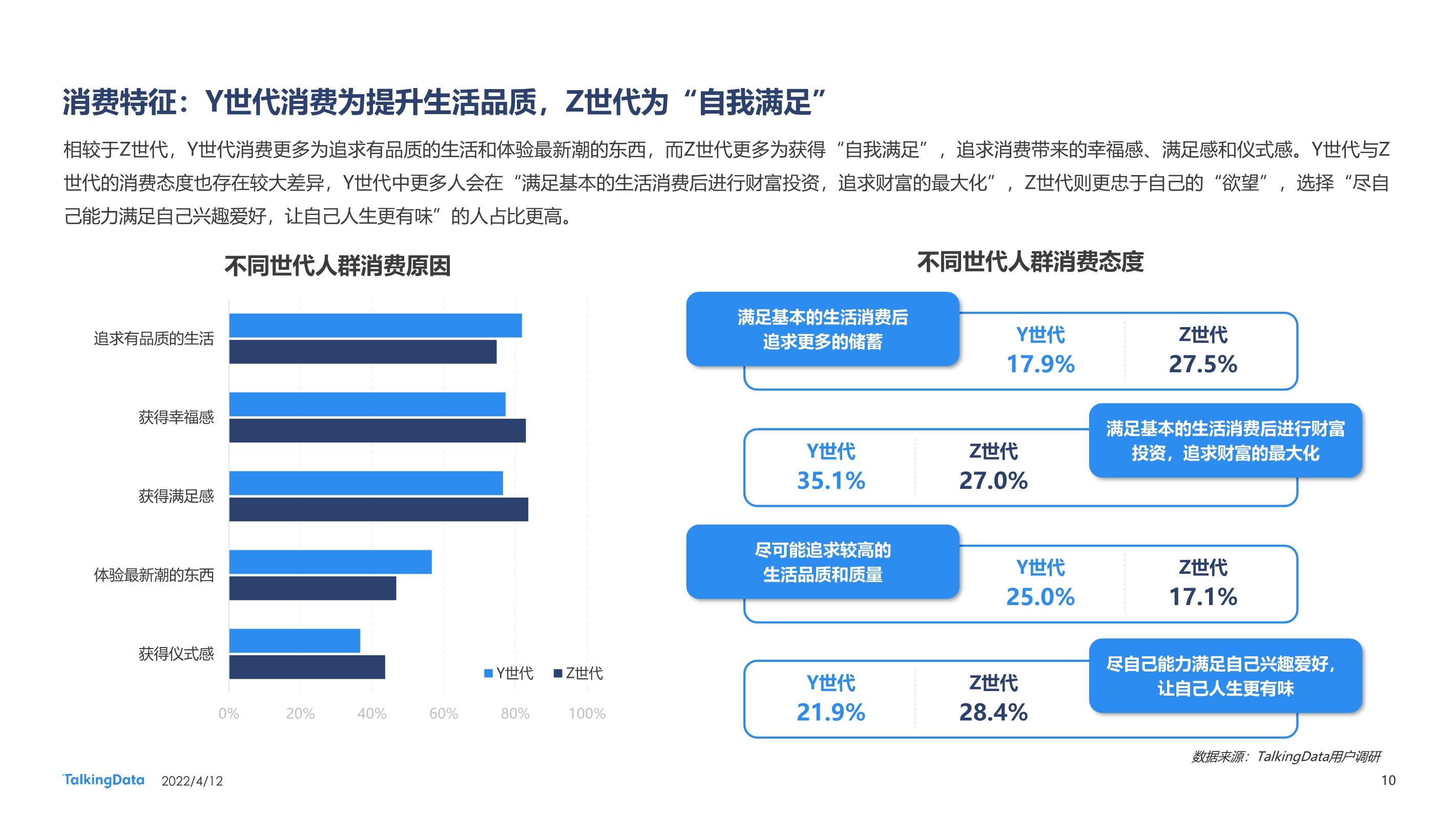 yz世代洞察消费新趋势2021新消费人群报告