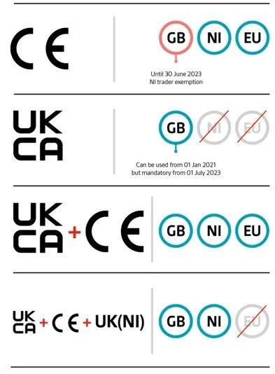 英国ukca认证mhra注册流程