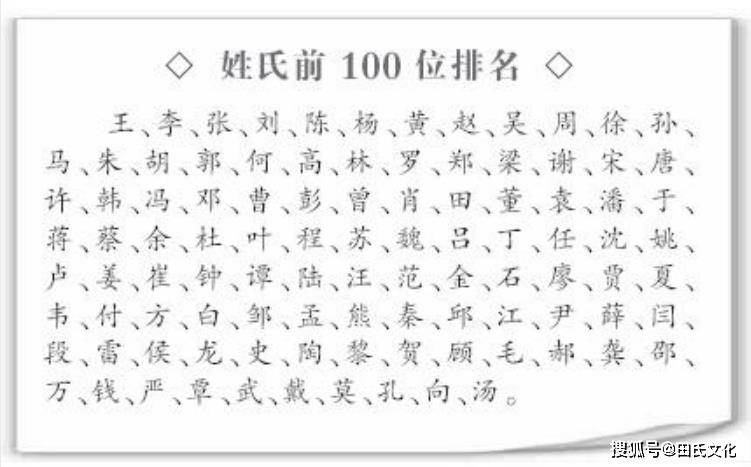 田氏文化田姓在全国及河南陕西百家姓排名是多少田姓人口哪个省最多