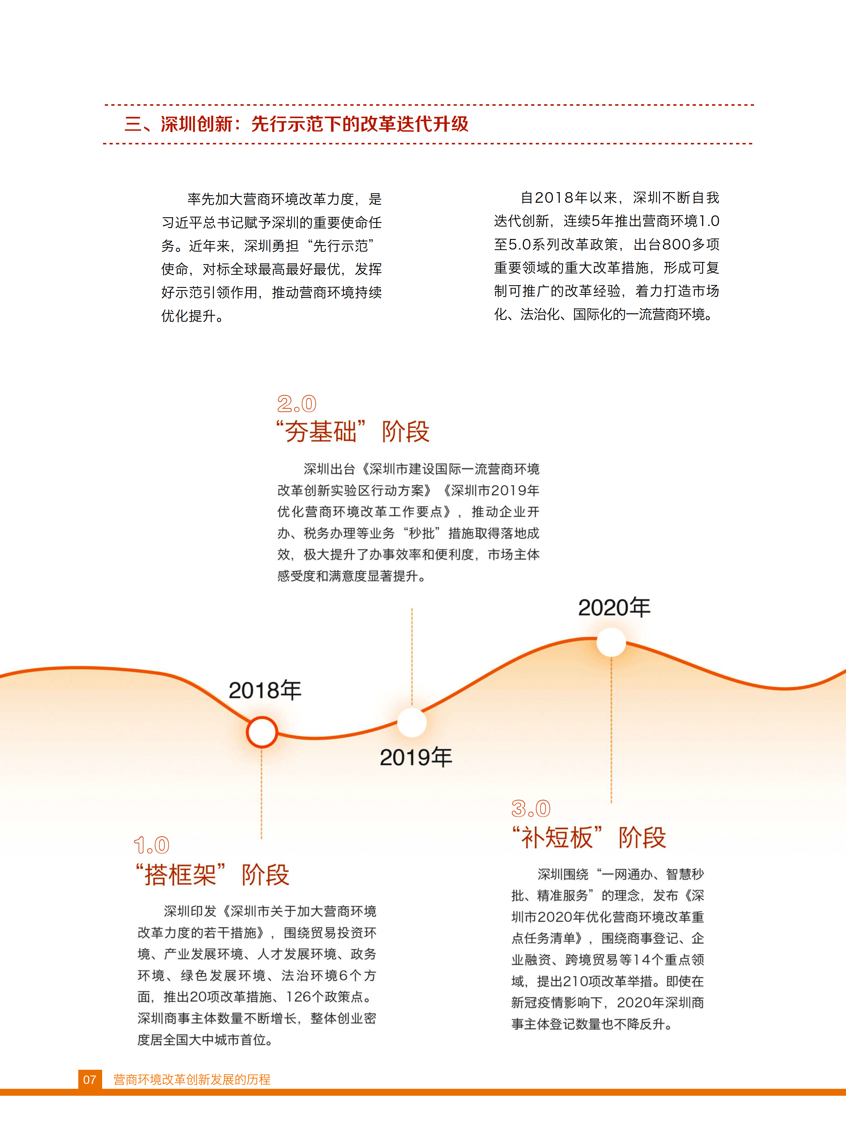 深圳营商情况变革立异研究陈述2022(附下载)