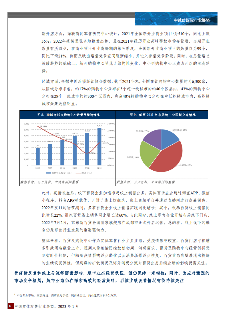 中诚信国际-实体零售行业：中国实体零售行业瞻望，2023年1月（附下载）